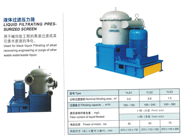 液體過(guò)濾壓力篩